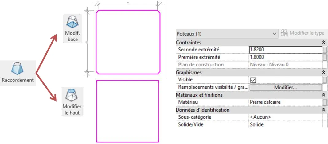 Raccordement remontée de colonne - inverse de l'élément 2