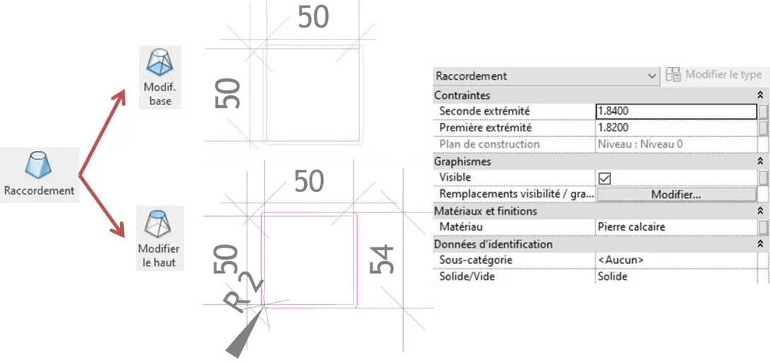 Premier agrandissement chapiteau - base 0.50 vers haut 0.54