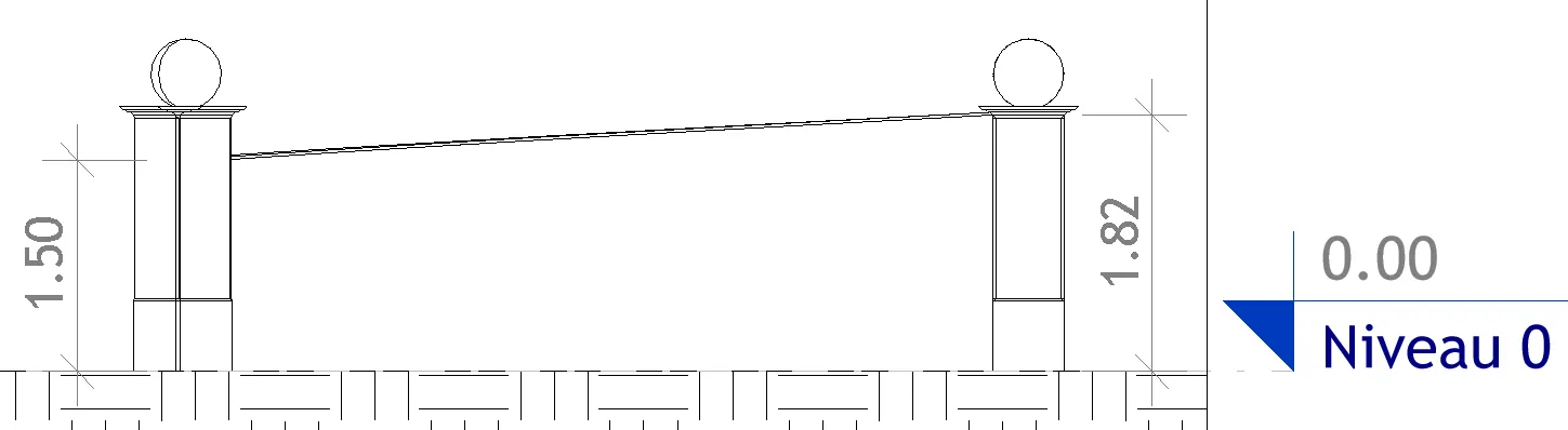 Positionnement des coupes aux deux extrémités du mur